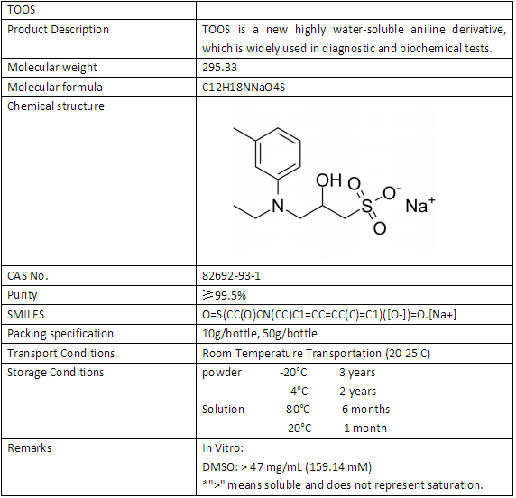Among the new Trinder's reagents, the most commonly used is... TOOS CAS82692-93-1